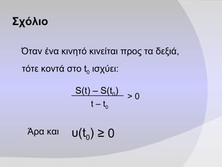 Σχόλιο Όταν ένα κινητό κινείται προς τα δεξιά, τότε κοντά στο  t 0  ισχύει : Άρα και  S(t) – S(t 0 ) t – t 0 >   0 ≥   0 υ (t 0 ) 