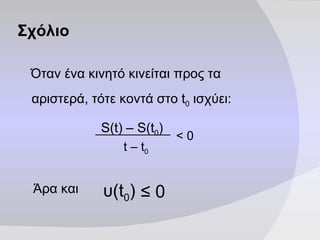 Σχόλιο Όταν ένα κινητό κινείται προς τα αριστερά, τότε κοντά στο  t 0  ισχύει: Άρα και  S(t) – S(t 0 ) t – t 0 <  0 ≤   0 υ (t 0 ) 