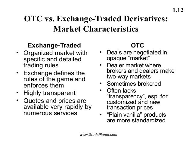 over the counter or exchange traded derivatives
