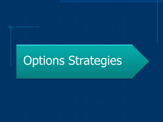 Options Strategies

 