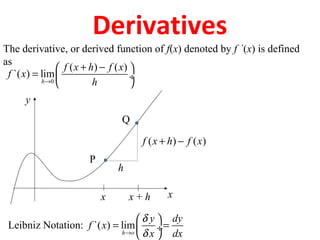Derivatives | PPT