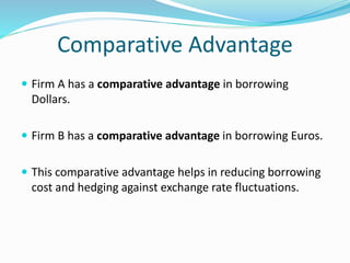 Comparative Advantage 
 Firm A has a comparative advantage in borrowing 
Dollars. 
 Firm B has a comparative advantage in borrowing Euros. 
 This comparative advantage helps in reducing borrowing 
cost and hedging against exchange rate fluctuations. 
 
