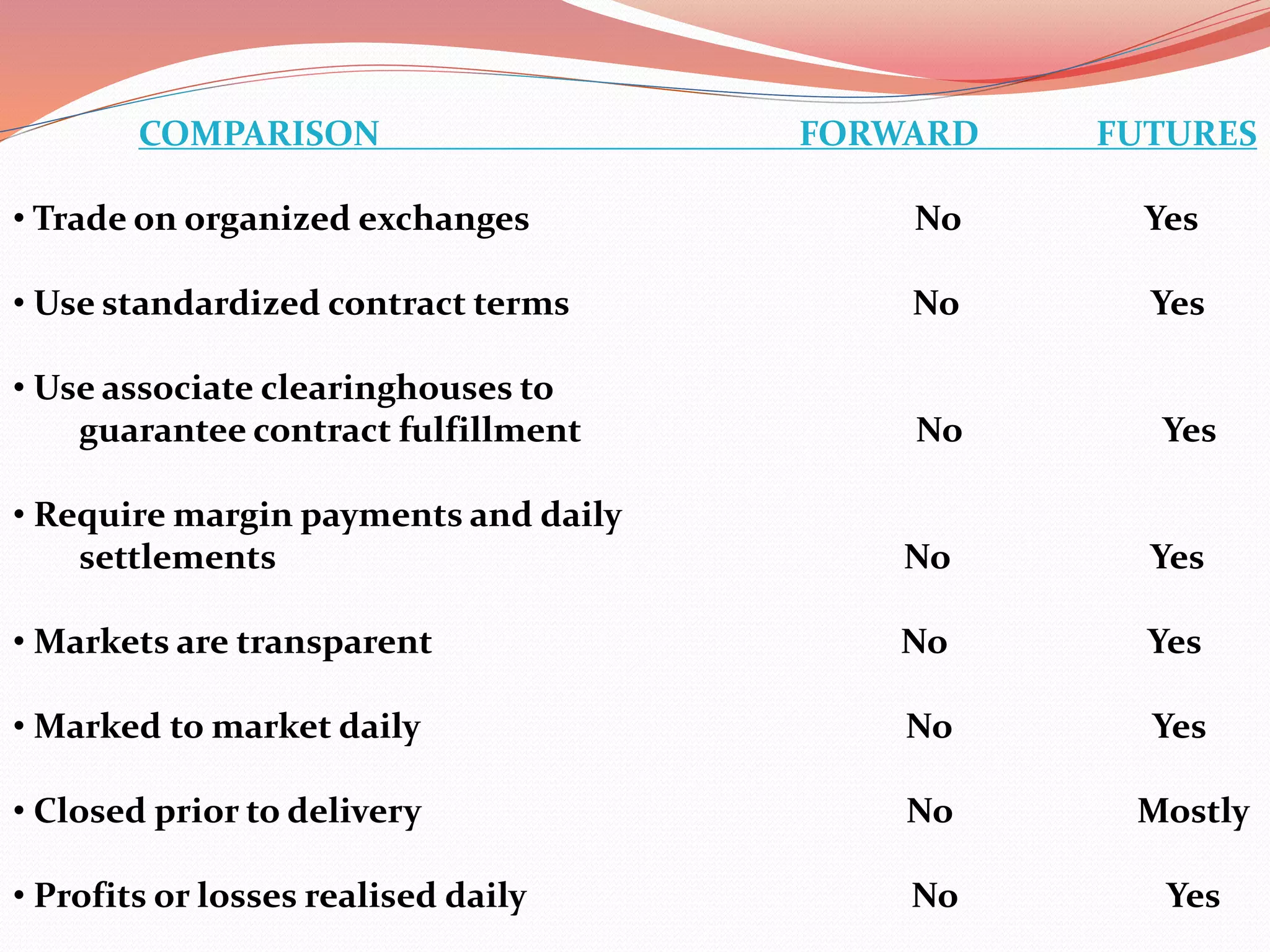 COMPARISON FORWARD FUTURES
• Trade on organized exchanges No Yes
• Use standardized contract terms No Yes
• Use associate clearinghouses to
guarantee contract fulfillment No Yes
• Require margin payments and daily
settlements No Yes
• Markets are transparent No Yes
• Marked to market daily No Yes
• Closed prior to delivery No Mostly
• Profits or losses realised daily No Yes
 