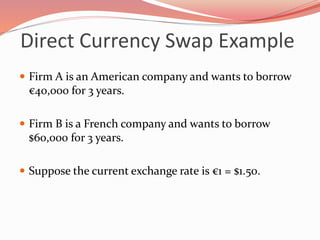 Direct Currency Swap Example
 Firm A is an American company and wants to borrow
€40,000 for 3 years.
 Firm B is a French company and wants to borrow
$60,000 for 3 years.
 Suppose the current exchange rate is €1 = $1.50.
 