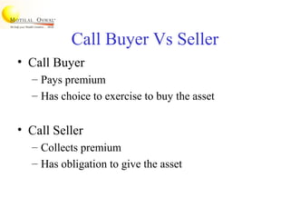 Call Buyer Vs Seller
• Call Buyer
– Pays premium
– Has choice to exercise to buy the asset
• Call Seller
– Collects premium
– Has obligation to give the asset
 