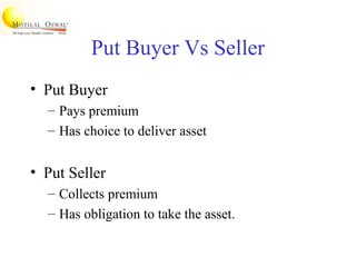 Put Buyer Vs Seller
• Put Buyer
– Pays premium
– Has choice to deliver asset
• Put Seller
– Collects premium
– Has obligation to take the asset.
 