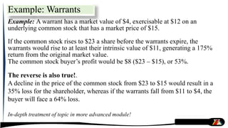 Example: Warrants
Example: A warrant has a market value of $4, exercisable at $12 on an
underlying common stock that has a market price of $15.
If the common stock rises to $23 a share before the warrants expire, the
warrants would rise to at least their intrinsic value of $11, generating a 175%
return from the original market value.
The common stock buyer’s profit would be $8 ($23 – $15), or 53%.
The reverse is also true!.
A decline in the price of the common stock from $23 to $15 would result in a
35% loss for the shareholder, whereas if the warrants fall from $11 to $4, the
buyer will face a 64% loss.
In-depth treatment of topic in more advanced module!
 