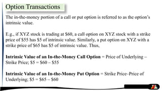 The in-the-money portion of a call or put option is referred to as the option’s
intrinsic value.
E.g., if XYZ stock is trading at $60, a call option on XYZ stock with a strike
price of $55 has $5 of intrinsic value. Similarly, a put option on XYZ with a
strike price of $65 has $5 of intrinsic value. Thus,
Intrinsic Value of an In-the-Money Call Option = Price of Underlying –
Strike Price; $5 = $60 – $55
Intrinsic Value of an In-the-Money Put Option = Strike Price–Price of
Underlying; $5 = $65 – $60
Option Transactions
 