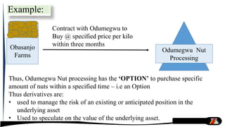 Example:
Obasanjo
Farms
Contract with Odumegwu to
Buy @ specified price per kilo
within three months
Odumegwu Nut
Processing
Thus, Odumegwu Nut processing has the ‘OPTION’ to purchase specific
amount of nuts within a specified time – i.e an Option
Thus derivatives are:
• used to manage the risk of an existing or anticipated position in the
underlying asset
• Used to speculate on the value of the underlying asset.
 