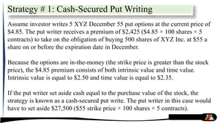 Strategy # 1: Cash-Secured Put Writing
Assume investor writes 5 XYZ December 55 put options at the current price of
$4.85. The put writer receives a premium of $2,425 ($4.85 × 100 shares × 5
contracts) to take on the obligation of buying 500 shares of XYZ Inc. at $55 a
share on or before the expiration date in December.
Because the options are in-the-money (the strike price is greater than the stock
price), the $4.85 premium consists of both intrinsic value and time value.
Intrinsic value is equal to $2.50 and time value is equal to $2.35.
If the put writer set aside cash equal to the purchase value of the stock, the
strategy is known as a cash-secured put write. The put writer in this case would
have to set aside $27,500 ($55 strike price × 100 shares × 5 contracts).
 