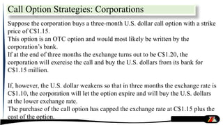 Suppose the corporation buys a three-month U.S. dollar call option with a strike
price of C$1.15.
This option is an OTC option and would most likely be written by the
corporation’s bank.
If at the end of three months the exchange turns out to be C$1.20, the
corporation will exercise the call and buy the U.S. dollars from its bank for
C$1.15 million.
If, however, the U.S. dollar weakens so that in three months the exchange rate is
C$1.10, the corporation will let the option expire and will buy the U.S. dollars
at the lower exchange rate.
The purchase of the call option has capped the exchange rate at C$1.15 plus the
cost of the option.
Call Option Strategies: Corporations
 