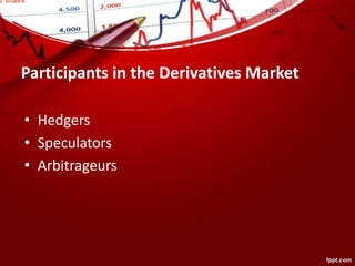Participants in the Derivatives Market
• Hedgers
• Speculators
• Arbitrageurs
 