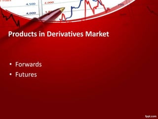 Products in Derivatives Market
• Forwards
• Futures
 