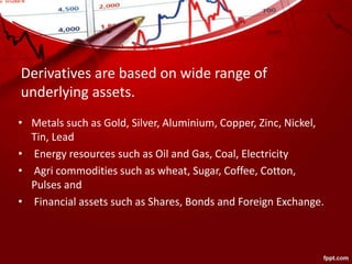 Derivatives are based on wide range of
underlying assets.
• Metals such as Gold, Silver, Aluminium, Copper, Zinc, Nickel,
Tin, Lead
• Energy resources such as Oil and Gas, Coal, Electricity
• Agri commodities such as wheat, Sugar, Coffee, Cotton,
Pulses and
• Financial assets such as Shares, Bonds and Foreign Exchange.
 