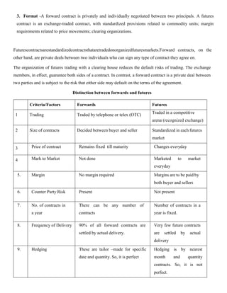 3. Format -A forward contract is privately and individually negotiated between two principals. A futures
contract is an exchange-traded contract, with standardized provisions related to commodity units; margin
requirements related to price movements; clearing organizations.
Futurescontractsarestandardizedcontractsthataretradedonorganizedfuturesmarkets.Forward contracts, on the
other hand, are private deals between two individuals who can sign any type of contract they agree on.
The organization of futures trading with a clearing house reduces the default risks of trading. The exchange
members, in effect, guarantee both sides of a contract. In contrast, a forward contract is a private deal between
two parties and is subject to the risk that either side may default on the terms of the agreement.
Distinction between forwards and futures
Criteria/Factors Forwards Futures
1 Trading Traded by telephone or telex (OTC)
Traded in a competitive
arena (recognized exchange)
2 Size of contracts Decided between buyer and seller Standardized in each futures
market
3 Price of contract Remains fixed till maturity Changes everyday
4 Mark to Market Not done Marketed to market
everyday
5. Margin No margin required Margins are to be paid by
both buyer and sellers
6. Counter Party Risk Present Not present
7. No. of contracts in
a year
There can be any number of
contracts
Number of contracts in a
year is fixed.
8. Frequency of Delivery 90% of all forward contracts are
settled by actual delivery.
Very few future contracts
are settled by actual
delivery
9. Hedging These are tailor –made for specific
date and quantity. So, it is perfect
Hedging is by nearest
month and quantity
contracts. So, it is not
perfect.
 