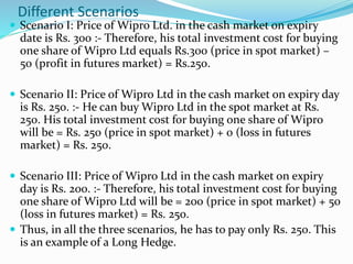 Different Scenarios
 Scenario I: Price of Wipro Ltd. in the cash market on expiry
date is Rs. 300 :- Therefore, his total investment cost for buying
one share of Wipro Ltd equals Rs.300 (price in spot market) –
50 (profit in futures market) = Rs.250.
 Scenario II: Price of Wipro Ltd in the cash market on expiry day
is Rs. 250. :- He can buy Wipro Ltd in the spot market at Rs.
250. His total investment cost for buying one share of Wipro
will be = Rs. 250 (price in spot market) + 0 (loss in futures
market) = Rs. 250.
 Scenario III: Price of Wipro Ltd in the cash market on expiry
day is Rs. 200. :- Therefore, his total investment cost for buying
one share of Wipro Ltd will be = 200 (price in spot market) + 50
(loss in futures market) = Rs. 250.
 Thus, in all the three scenarios, he has to pay only Rs. 250. This
is an example of a Long Hedge.
 