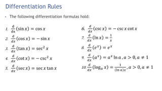 DIFFERENTAL CALCULUS DERIVATIVES FIRST PART | PPTX