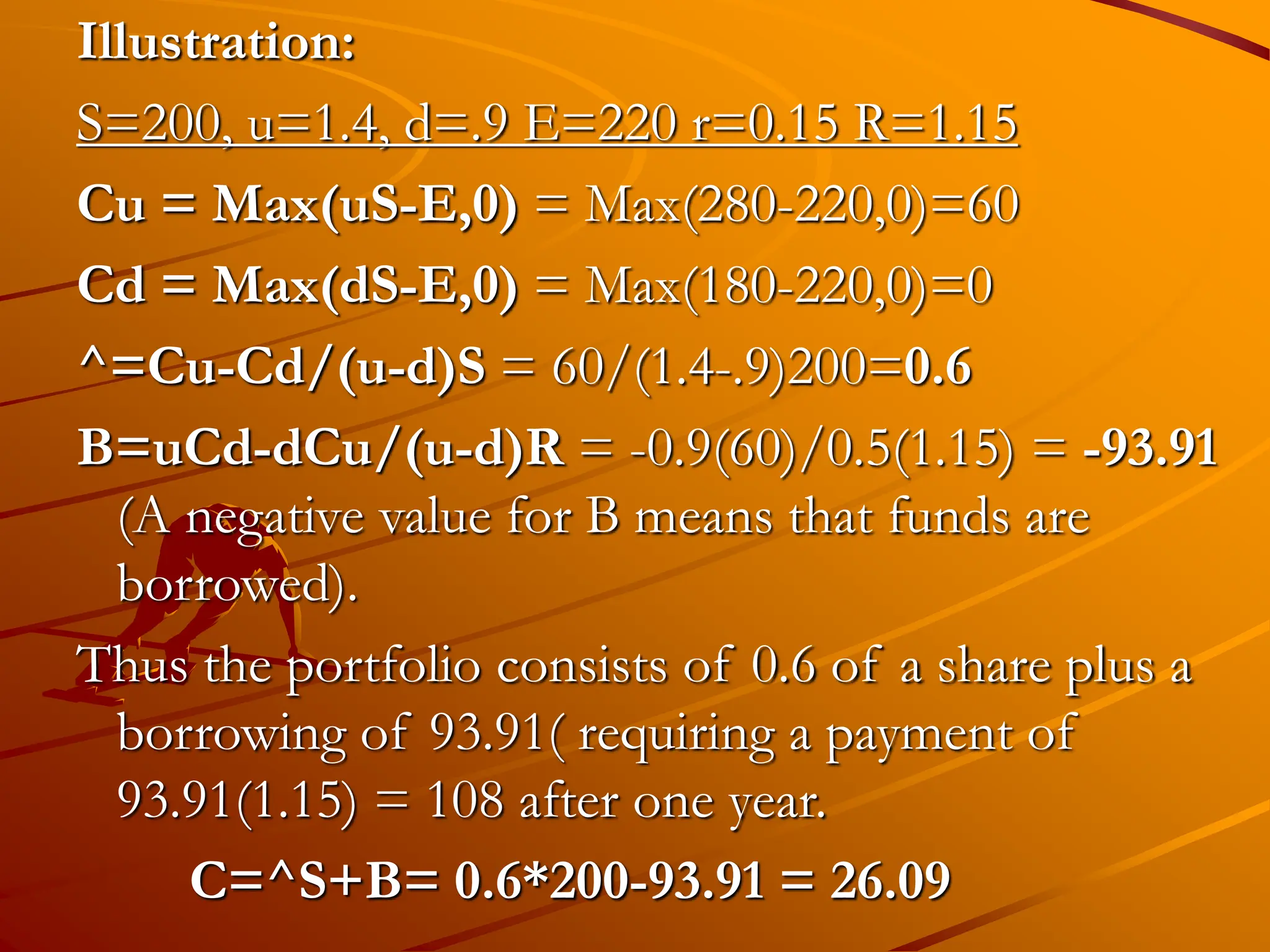 Illustration:
S=200, u=1.4, d=.9 E=220 r=0.15 R=1.15
Cu = Max(uS-E,0) = Max(280-220,0)=60
Cd = Max(dS-E,0) = Max(180-220,0)=0
^=Cu-Cd/(u-d)S = 60/(1.4-.9)200=0.6
B=uCd-dCu/(u-d)R = -0.9(60)/0.5(1.15) = -93.91
(A negative value for B means that funds are
borrowed).
Thus the portfolio consists of 0.6 of a share plus a
borrowing of 93.91( requiring a payment of
93.91(1.15) = 108 after one year.
C=^S+B= 0.6*200-93.91 = 26.09
 