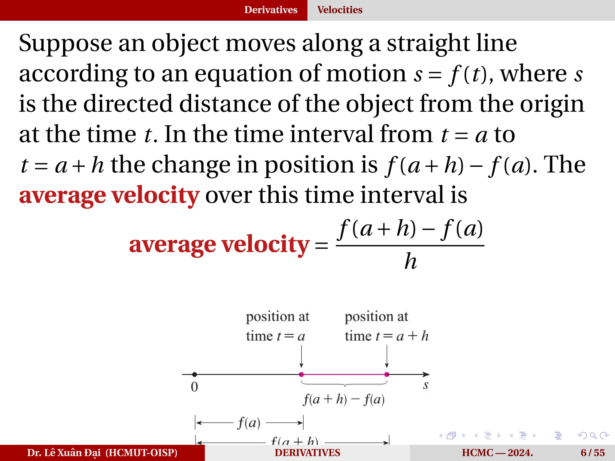 Derivatives Velocities
Suppose an object moves along a straight line
according to an equation of motion s = f (t), where s
is the directed distance of the object from the origin
at the time t. In the time interval from t = a to
t = a +h the change in position is f (a +h)− f (a). The
average velocity over this time interval is
average velocity =
f (a +h)− f (a)
h
Dr. Lê Xuân Đại (HCMUT-OISP) DERIVATIVES HCMC — 2024. 6 / 55
 
