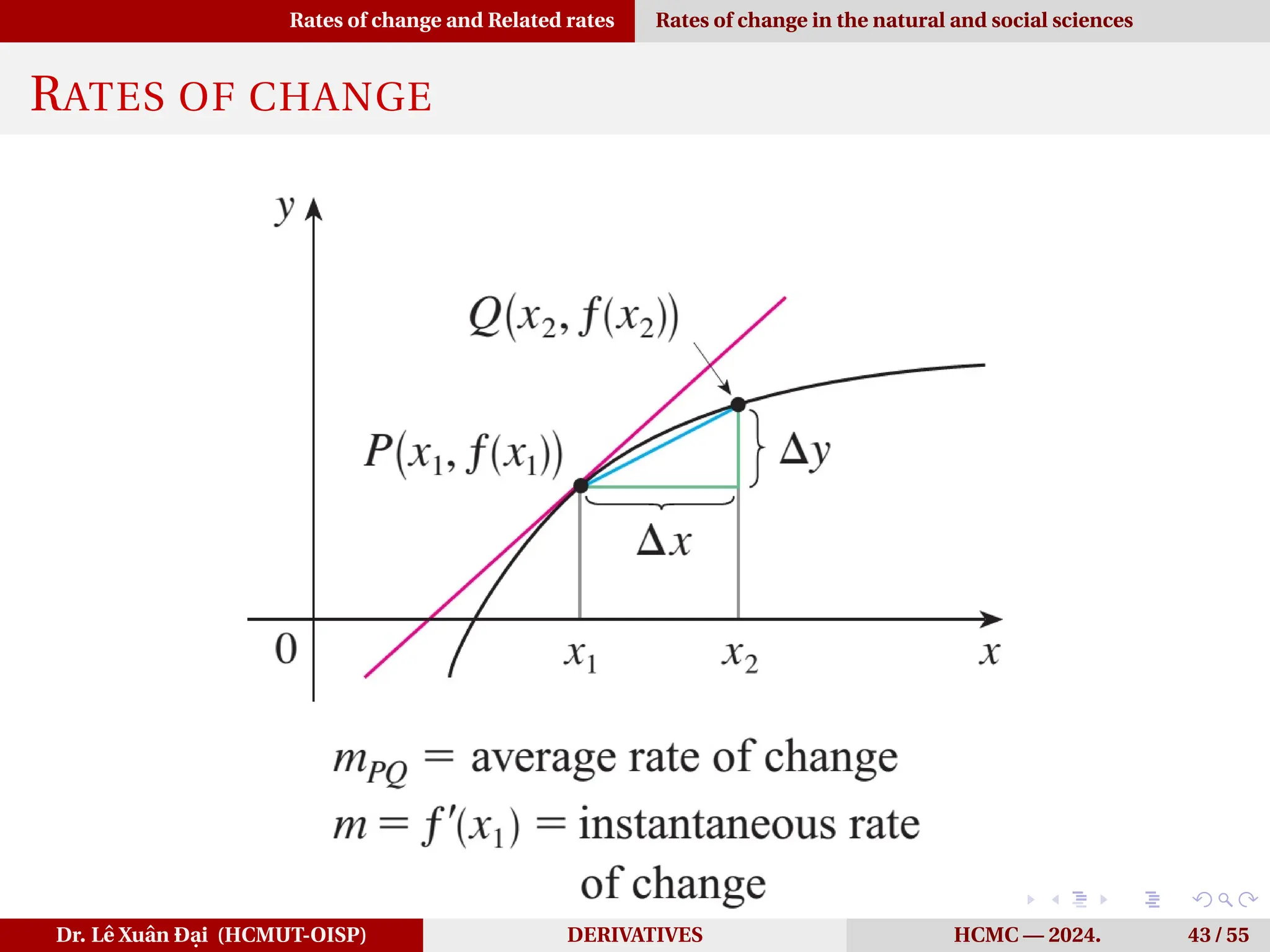 Rates of change and Related rates Rates of change in the natural and social sciences
RATES OF CHANGE
Dr. Lê Xuân Đại (HCMUT-OISP) DERIVATIVES HCMC — 2024. 43 / 55
 