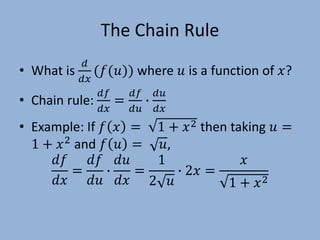 Introduction in definition of Derivatives.pdf
