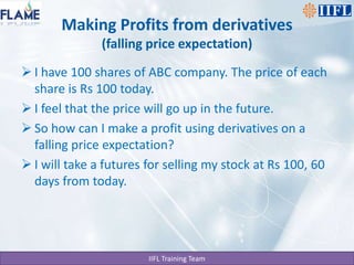 Making Profits from derivatives(falling price expectation)I have 100 shares of ABC company. The price of each share is Rs 100 today.I feel that the price will go up in the future.So how can I make a profit using derivatives on a falling price expectation?I will take a futures for selling my stock at Rs 100, 60 days from today.