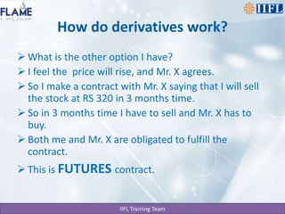 How do derivatives work?What is the other option I have?I feel the  price will rise, and Mr. X agrees.So I make a contract with Mr. X saying that I will sell the stock at RS 320 in 3 months time.So in 3 months time I have to sell and Mr. X has to buy.Both me and Mr. X are obligated to fulfill the contract.This is FUTURES contract.