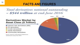 13
FACTS AND FIGURES
 