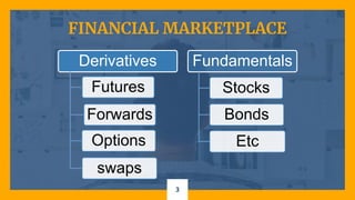 FINANCIAL MARKETPLACE
3
Derivatives
Futures
Forwards
Options
swaps
Fundamentals
Stocks
Bonds
Etc
 