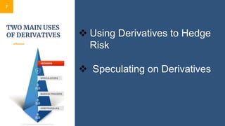 TWO MAIN USES
OF DERIVATIVES
7
 Using Derivatives to Hedge
Risk
 Speculating on Derivatives
 