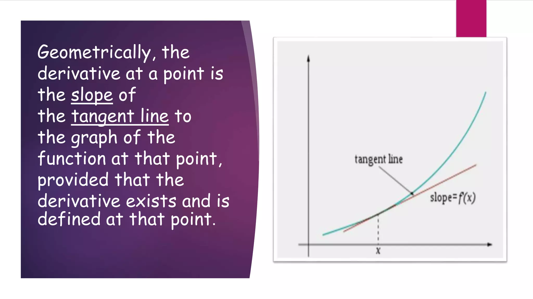 Geometrically, the
derivative at a point is
the slope of
the tangent line to
the graph of the
function at that point,
provided that the
derivative exists and is
defined at that point.
 