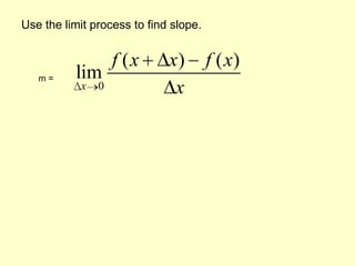 Use the limit process to find slope. m =