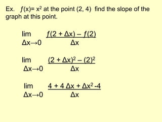 Ex.   ƒ(x)= x2 at the point (2, 4)  find the slope of the graph at this point.lim	    ƒ(2 + Δx) – ƒ(2)Δx->0		Δx 	lim	     (2 + Δx)2 – (2)2Δx->0 		Δx	 lim 	     4 + 4 Δx + Δx2 -4Δx->0 		Δx