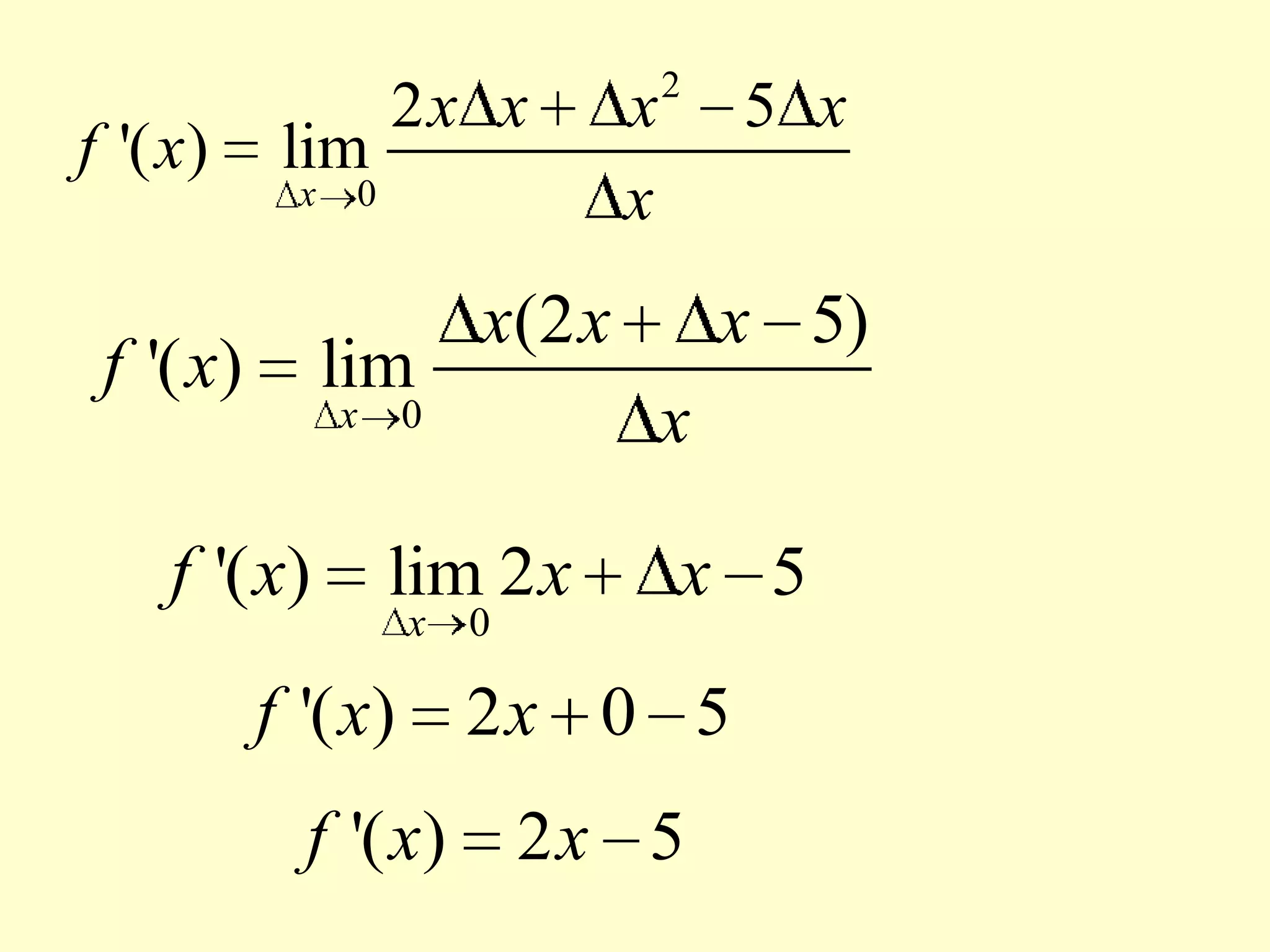 INTRODUCTION TO DERIVATIVES visual data 2
