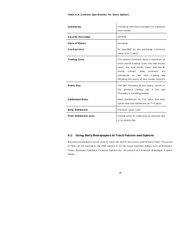 basic derivatives