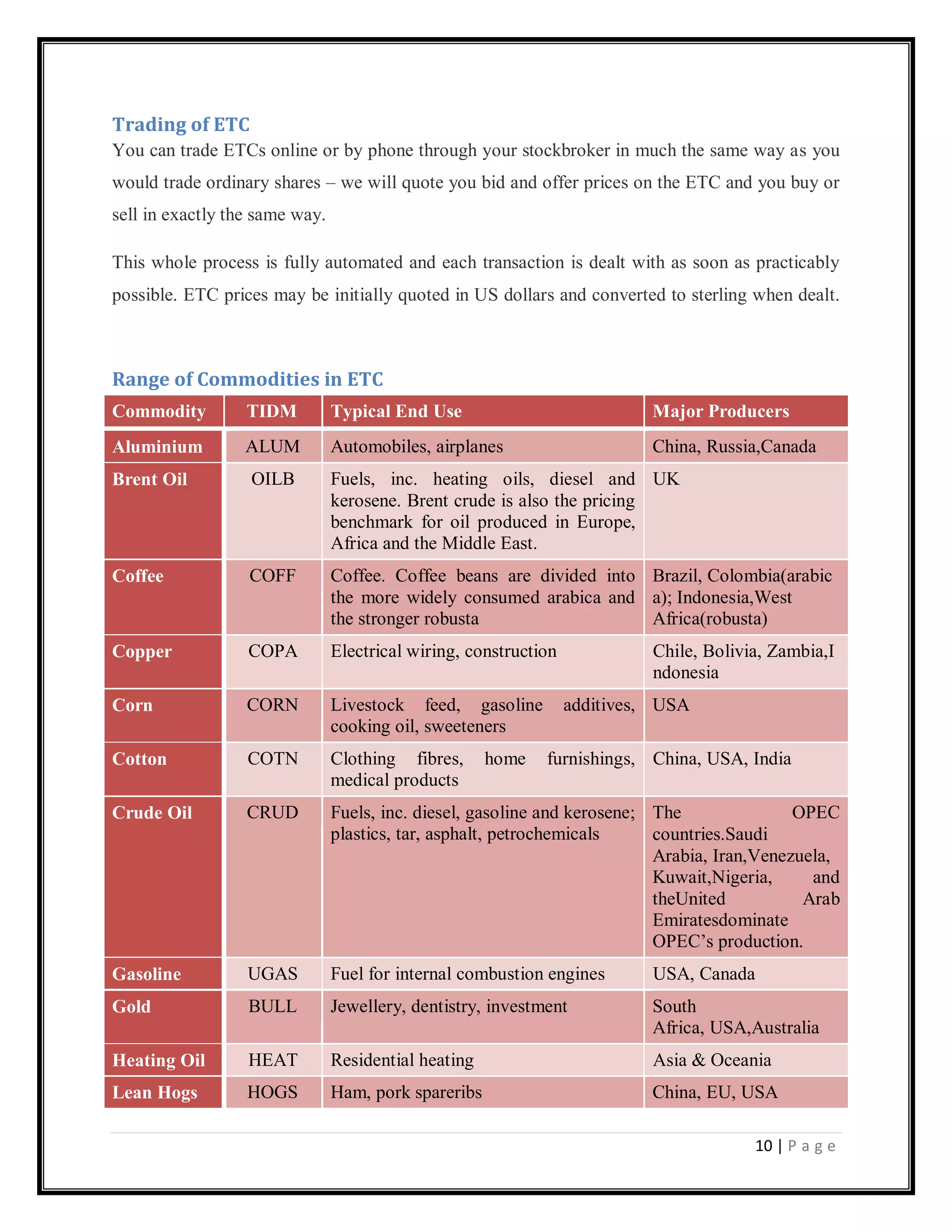 10 | P a g e
Trading of ETC
You can trade ETCs online or by phone through your stockbroker in much the same way as you
would trade ordinary shares – we will quote you bid and offer prices on the ETC and you buy or
sell in exactly the same way.
This whole process is fully automated and each transaction is dealt with as soon as practicably
possible. ETC prices may be initially quoted in US dollars and converted to sterling when dealt.
Range of Commodities in ETC
Commodity TIDM Typical End Use Major Producers
Aluminium ALUM Automobiles, airplanes China, Russia,Canada
Brent Oil OILB Fuels, inc. heating oils, diesel and
kerosene. Brent crude is also the pricing
benchmark for oil produced in Europe,
Africa and the Middle East.
UK
Coffee COFF Coffee. Coffee beans are divided into
the more widely consumed arabica and
the stronger robusta
Brazil, Colombia(arabic
a); Indonesia,West
Africa(robusta)
Copper COPA Electrical wiring, construction Chile, Bolivia, Zambia,I
ndonesia
Corn CORN Livestock feed, gasoline additives,
cooking oil, sweeteners
USA
Cotton COTN Clothing fibres, home furnishings,
medical products
China, USA, India
Crude Oil CRUD Fuels, inc. diesel, gasoline and kerosene;
plastics, tar, asphalt, petrochemicals
The OPEC
countries.Saudi
Arabia, Iran,Venezuela,
Kuwait,Nigeria, and
theUnited Arab
Emiratesdominate
OPEC‘s production.
Gasoline UGAS Fuel for internal combustion engines USA, Canada
Gold BULL Jewellery, dentistry, investment South
Africa, USA,Australia
Heating Oil HEAT Residential heating Asia & Oceania
Lean Hogs HOGS Ham, pork spareribs China, EU, USA
 