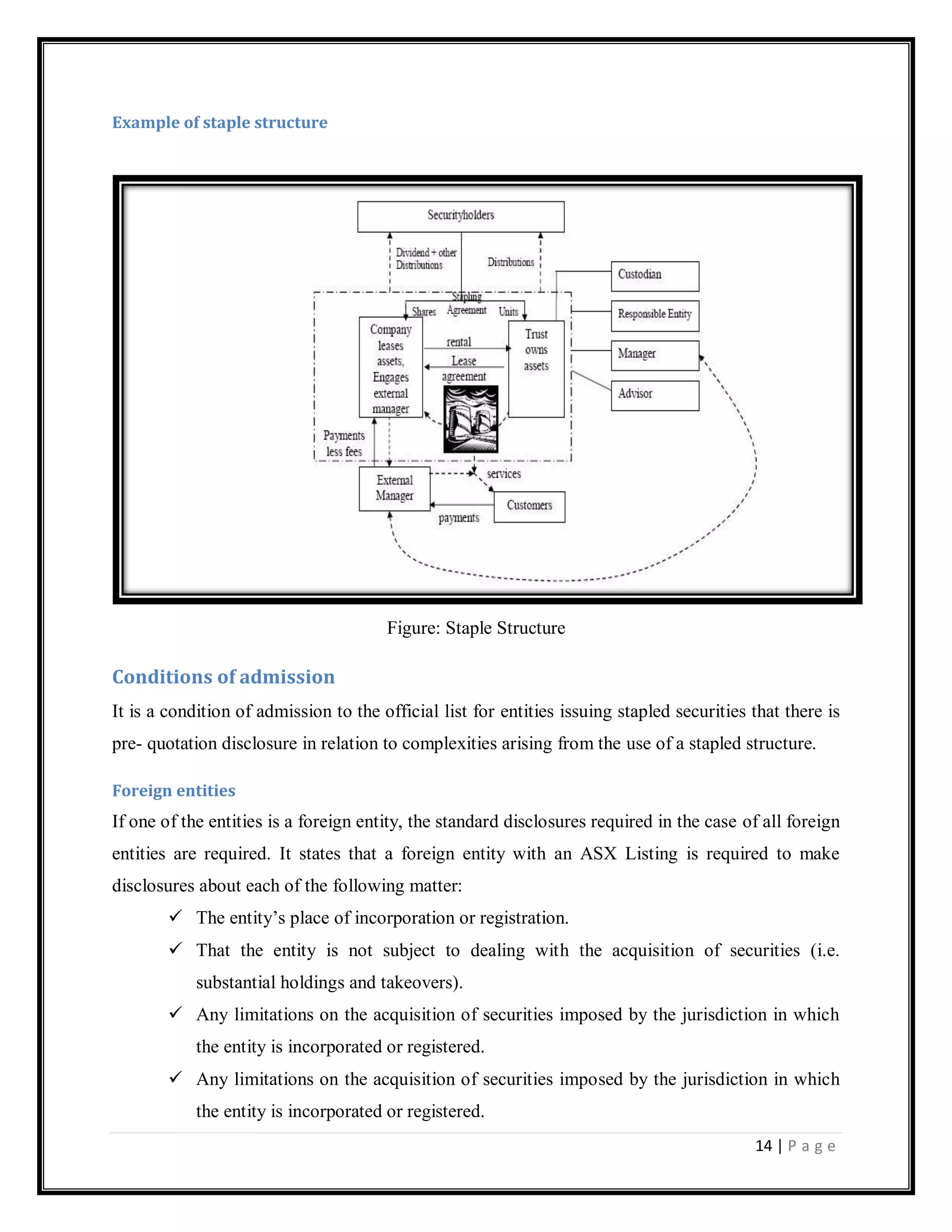 14 | P a g e
Example of staple structure
Figure: Staple Structure
Conditions of admission
It is a condition of admission to the official list for entities issuing stapled securities that there is
pre- quotation disclosure in relation to complexities arising from the use of a stapled structure.
Foreign entities
If one of the entities is a foreign entity, the standard disclosures required in the case of all foreign
entities are required. It states that a foreign entity with an ASX Listing is required to make
disclosures about each of the following matter:
 The entity‘s place of incorporation or registration.
 That the entity is not subject to dealing with the acquisition of securities (i.e.
substantial holdings and takeovers).
 Any limitations on the acquisition of securities imposed by the jurisdiction in which
the entity is incorporated or registered.
 Any limitations on the acquisition of securities imposed by the jurisdiction in which
the entity is incorporated or registered.
 