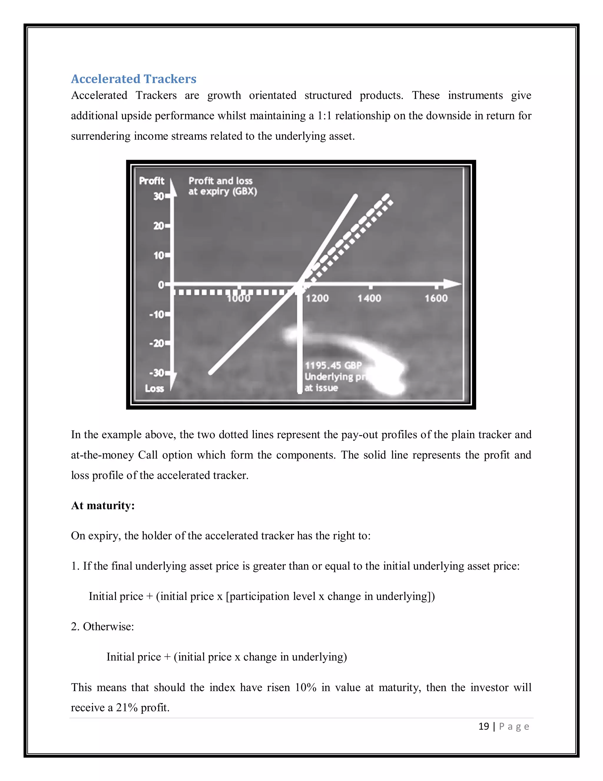 19 | P a g e
Accelerated Trackers
Accelerated Trackers are growth orientated structured products. These instruments give
additional upside performance whilst maintaining a 1:1 relationship on the downside in return for
surrendering income streams related to the underlying asset.
In the example above, the two dotted lines represent the pay-out profiles of the plain tracker and
at-the-money Call option which form the components. The solid line represents the profit and
loss profile of the accelerated tracker.
At maturity:
On expiry, the holder of the accelerated tracker has the right to:
1. If the final underlying asset price is greater than or equal to the initial underlying asset price:
Initial price + (initial price x [participation level x change in underlying])
2. Otherwise:
Initial price + (initial price x change in underlying)
This means that should the index have risen 10% in value at maturity, then the investor will
receive a 21% profit.
 