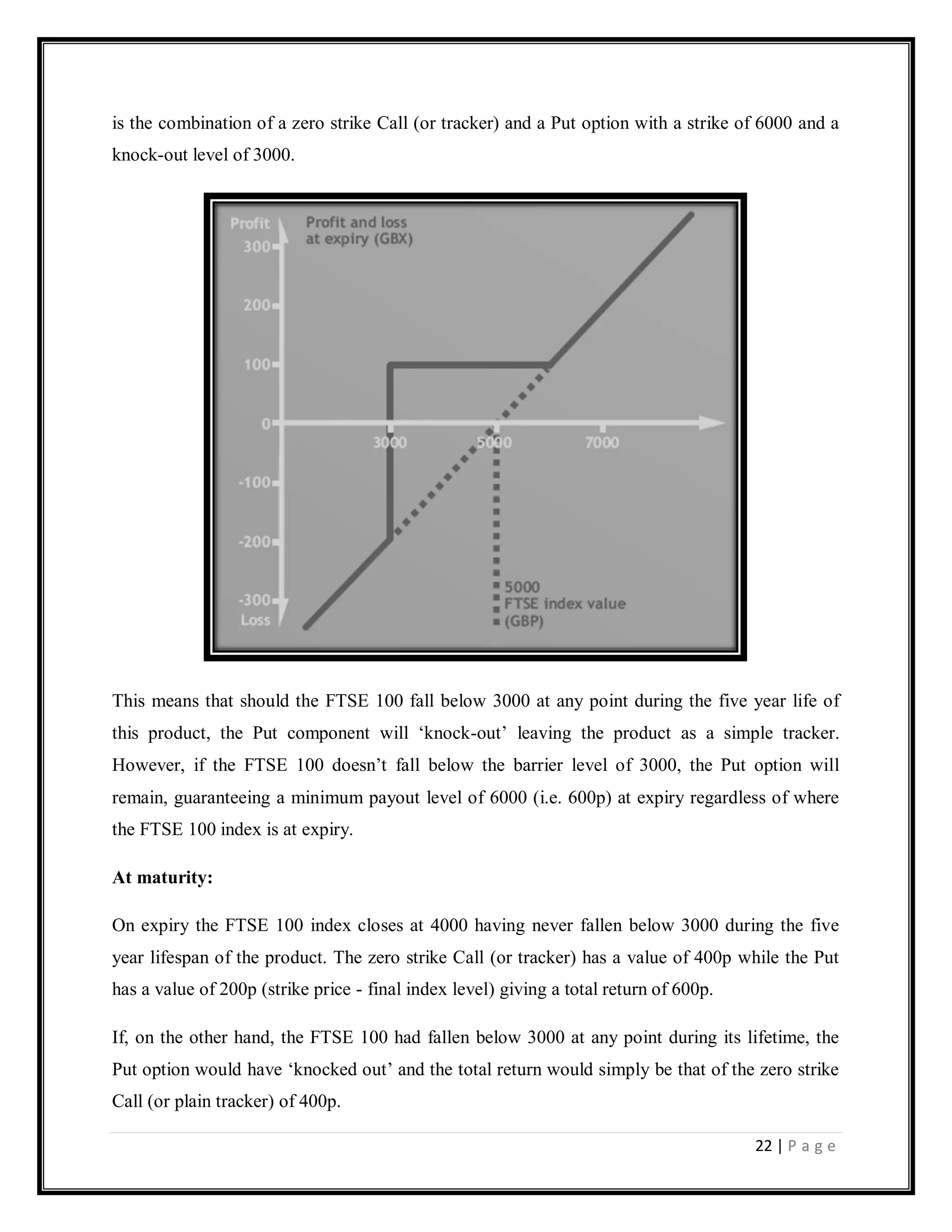 22 | P a g e
is the combination of a zero strike Call (or tracker) and a Put option with a strike of 6000 and a
knock-out level of 3000.
This means that should the FTSE 100 fall below 3000 at any point during the five year life of
this product, the Put component will ‗knock-out‘ leaving the product as a simple tracker.
However, if the FTSE 100 doesn‘t fall below the barrier level of 3000, the Put option will
remain, guaranteeing a minimum payout level of 6000 (i.e. 600p) at expiry regardless of where
the FTSE 100 index is at expiry.
At maturity:
On expiry the FTSE 100 index closes at 4000 having never fallen below 3000 during the five
year lifespan of the product. The zero strike Call (or tracker) has a value of 400p while the Put
has a value of 200p (strike price - final index level) giving a total return of 600p.
If, on the other hand, the FTSE 100 had fallen below 3000 at any point during its lifetime, the
Put option would have ‗knocked out‘ and the total return would simply be that of the zero strike
Call (or plain tracker) of 400p.
 