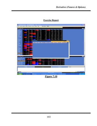 Derivatives (Futures & Options)




Exercise Report




 Figure 7.10




   103
 