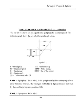 Derivatives (Futures & Options)




            PAY-OFF PROFILE FOR BUYER OF A CALL OPTION
The pay-off of a buyer options depends on a spot price of a underlying asset. The
following graph shows the pay-off of buyer of a call option.




                                       Figure 2.3

S = Strike price                 ITM = In the money
SP = Premium/ profit             ATM = At the money
E1 = Spot price 1                OTM = Out of the money
E2 = Spot price 2
SR = Profit at spot price E1

CASE 1: (Spot price > Strike price) As the spot price (E1) of the underlying asset is
more than strike price (S). The buyer gets profit of (SR), if price increases more than
E1 then profit also increase more than (SR).


CASE 2: (Spot price < Strike price)

                                        45
 