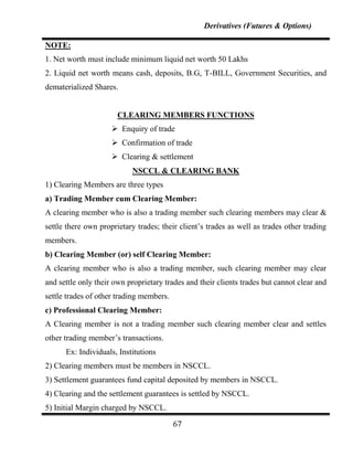 Derivatives (Futures & Options)

NOTE:
1. Net worth must include minimum liquid net worth 50 Lakhs
2. Liquid net worth means cash, deposits, B.G, T-BILL, Government Securities, and
dematerialized Shares.


                       CLEARING MEMBERS FUNCTIONS
                      Enquiry of trade
                      Confirmation of trade
                      Clearing & settlement
                           NSCCL & CLEARING BANK
1) Clearing Members are three types
a) Trading Member cum Clearing Member:
A clearing member who is also a trading member such clearing members may clear &
settle there own proprietary trades; their client‟s trades as well as trades other trading
members.
b) Clearing Member (or) self Clearing Member:
A clearing member who is also a trading member, such clearing member may clear
and settle only their own proprietary trades and their clients trades but cannot clear and
settle trades of other trading members.
c) Professional Clearing Member:
A Clearing member is not a trading member such clearing member clear and settles
other trading member‟s transactions.
      Ex: Individuals, Institutions
2) Clearing members must be members in NSCCL.
3) Settlement guarantees fund capital deposited by members in NSCCL.
4) Clearing and the settlement guarantees is settled by NSCCL.
5) Initial Margin charged by NSCCL.

                                          67
 