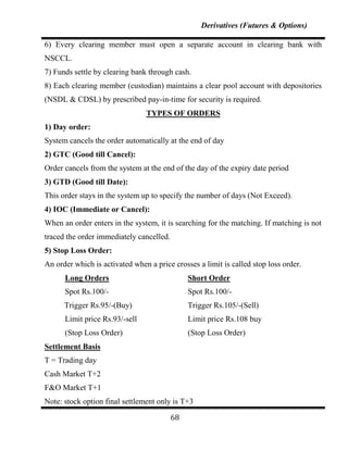 Derivatives (Futures & Options)

6) Every clearing member must open a separate account in clearing bank with
NSCCL.
7) Funds settle by clearing bank through cash.
8) Each clearing member (custodian) maintains a clear pool account with depositories
(NSDL & CDSL) by prescribed pay-in-time for security is required.
                                TYPES OF ORDERS
1) Day order:
System cancels the order automatically at the end of day
2) GTC (Good till Cancel):
Order cancels from the system at the end of the day of the expiry date period
3) GTD (Good till Date):
This order stays in the system up to specify the number of days (Not Exceed).
4) IOC (Immediate or Cancel):
When an order enters in the system, it is searching for the matching. If matching is not
traced the order immediately cancelled.
5) Stop Loss Order:
An order which is activated when a price crosses a limit is called stop loss order.
      Long Orders                              Short Order
      Spot Rs.100/-                            Spot Rs.100/-
      Trigger Rs.95/-(Buy)                     Trigger Rs.105/-(Sell)
      Limit price Rs.93/-sell                  Limit price Rs.108 buy
      (Stop Loss Order)                        (Stop Loss Order)
Settlement Basis
T = Trading day
Cash Market T+2
F&O Market T+1
Note: stock option final settlement only is T+3

                                          68
 