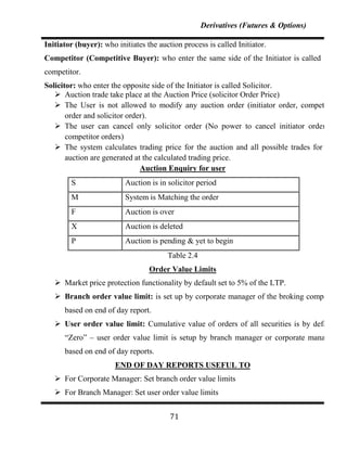 Derivatives (Futures & Options)

Initiator (buyer): who initiates the auction process is called Initiator.
Competitor (Competitive Buyer): who enter the same side of the Initiator is called
competitor.
Solicitor: who enter the opposite side of the Initiator is called Solicitor.
    Auction trade take place at the Auction Price (solicitor Order Price)
    The User is not allowed to modify any auction order (initiator order, competitor
       order and solicitor order).
    The user can cancel only solicitor order (No power to cancel initiator order &
       competitor orders)
    The system calculates trading price for the auction and all possible trades for the
       auction are generated at the calculated trading price.
                               Auction Enquiry for user
        S                 Auction is in solicitor period
        M                 System is Matching the order
        F                 Auction is over
        X                 Auction is deleted
        P                 Auction is pending & yet to begin
                                        Table 2.4
                                  Order Value Limits
    Market price protection functionality by default set to 5% of the LTP.
    Branch order value limit: is set up by corporate manager of the broking company
      based on end of day report.
    User order value limit: Cumulative value of orders of all securities is by default
      “Zero” – user order value limit is setup by branch manager or corporate manager
      based on end of day reports.
                       END OF DAY REPORTS USEFUL TO
    For Corporate Manager: Set branch order value limits
    For Branch Manager: Set user order value limits


                                         71
 