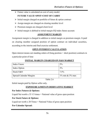 Derivatives (Futures & Options)

    Future value is calculated on cost of carry model.
      FUTURE VALUE=SPOT+COST OF CARRY
    Initial margin charged on portfolio of future & option contract
    Assign margin are charged on clearing member level
    Premium margin are charged client level
    Initial margin is debited to initial margin-EQ index future account.
                              ASSIGNMENT MARGIN
Assignment margin is charged in addition to initial margin on premium margin. It paid
on clearing member assigned position of option contract on individual securities,
according to the interim and final exercise settlement.
                        OPEN INTEREST CALCULATION
Open interest means out standing orders of (long position + short position) contracts in
a particular point of time
                INITIAL MARGIN CHARGED ON F&O MARKET
 Index Future                                             5%
 Index Option                                             3%
 Stock F&O                                                7.5%
 Spread Calendar Margins                                  1% min & 3% max
                                       Table 2.6
Initial margin paid by Option seller only.
                EXPOSURE LIMITS IN DERIVATIVE MARKET
For Index Futures & Options:
Liquid Net worth x 33 1/3 times = National value of gross open position
For Stock Future & Options:
Liquid net worth x 20 Times = National Value of gross open position
For Calendar Spread:


                                        76
 