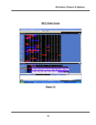 Derivatives (Futures & Options)




(BUY Order Form)




   Figure 7.3




    96
 