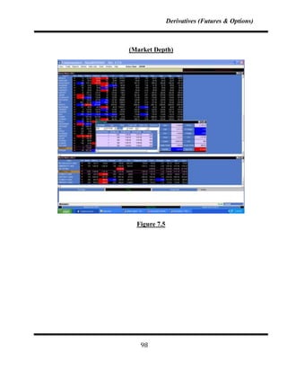 Derivatives (Futures & Options)



(Market Depth)




  Figure 7.5




   98
 