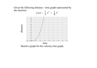 Given the following distance ­ time graph represented by 
the function:                 1 3
                      f (x) =  x + 1 x
                                           2
                              3        8

      distance




                            time
      Sketch a graph for the velocity time graph.
 