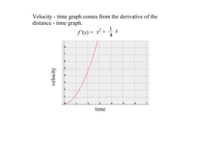 Velocity ­ time graph comes from the derivative of the 
distance ­ time graph. 
                               2    1
                    f '(x) =  x  +  4 x


        velocity




                           time
 