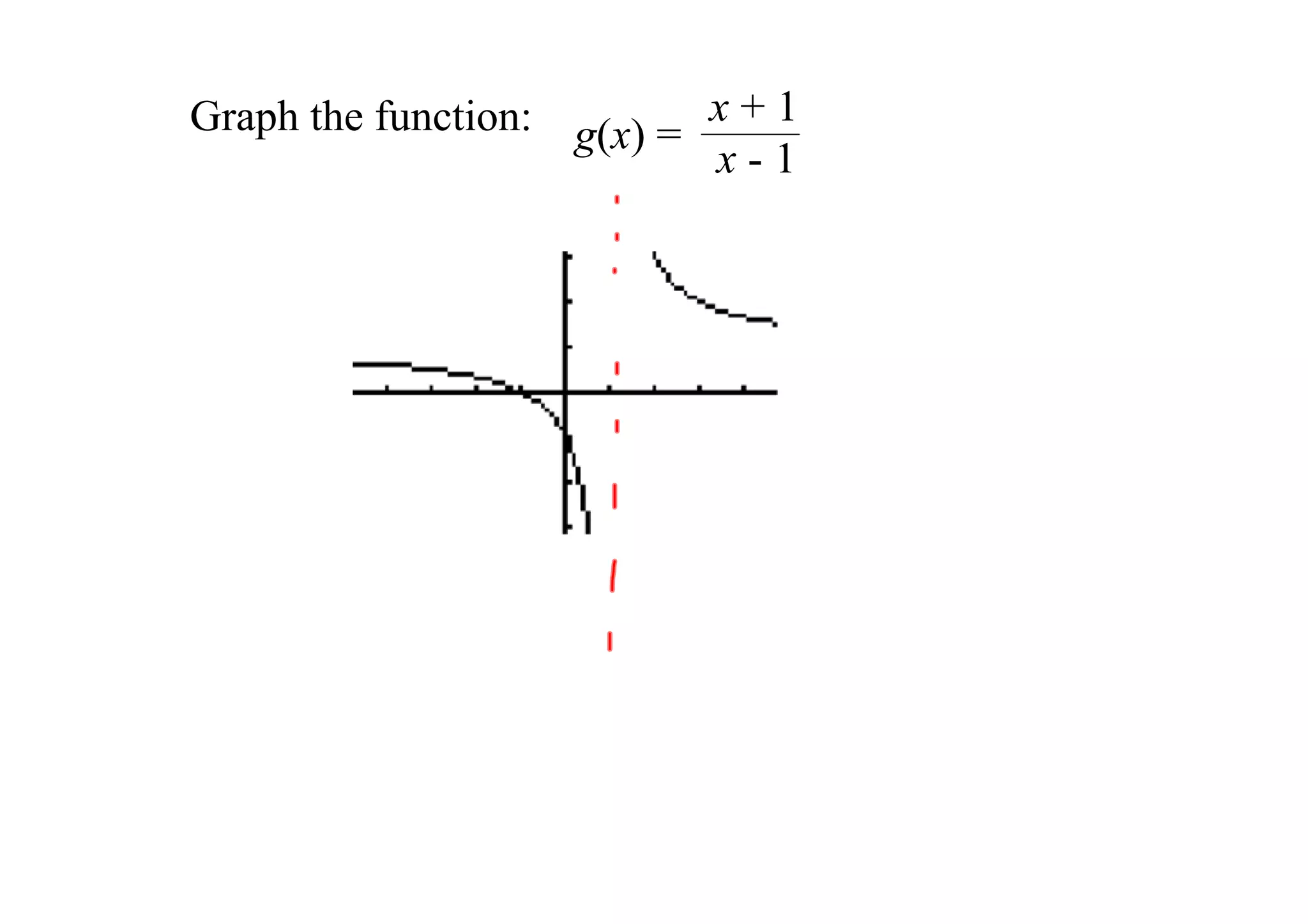 Graph the function:  g(x) =  x + 1
                             x ­ 1 
 